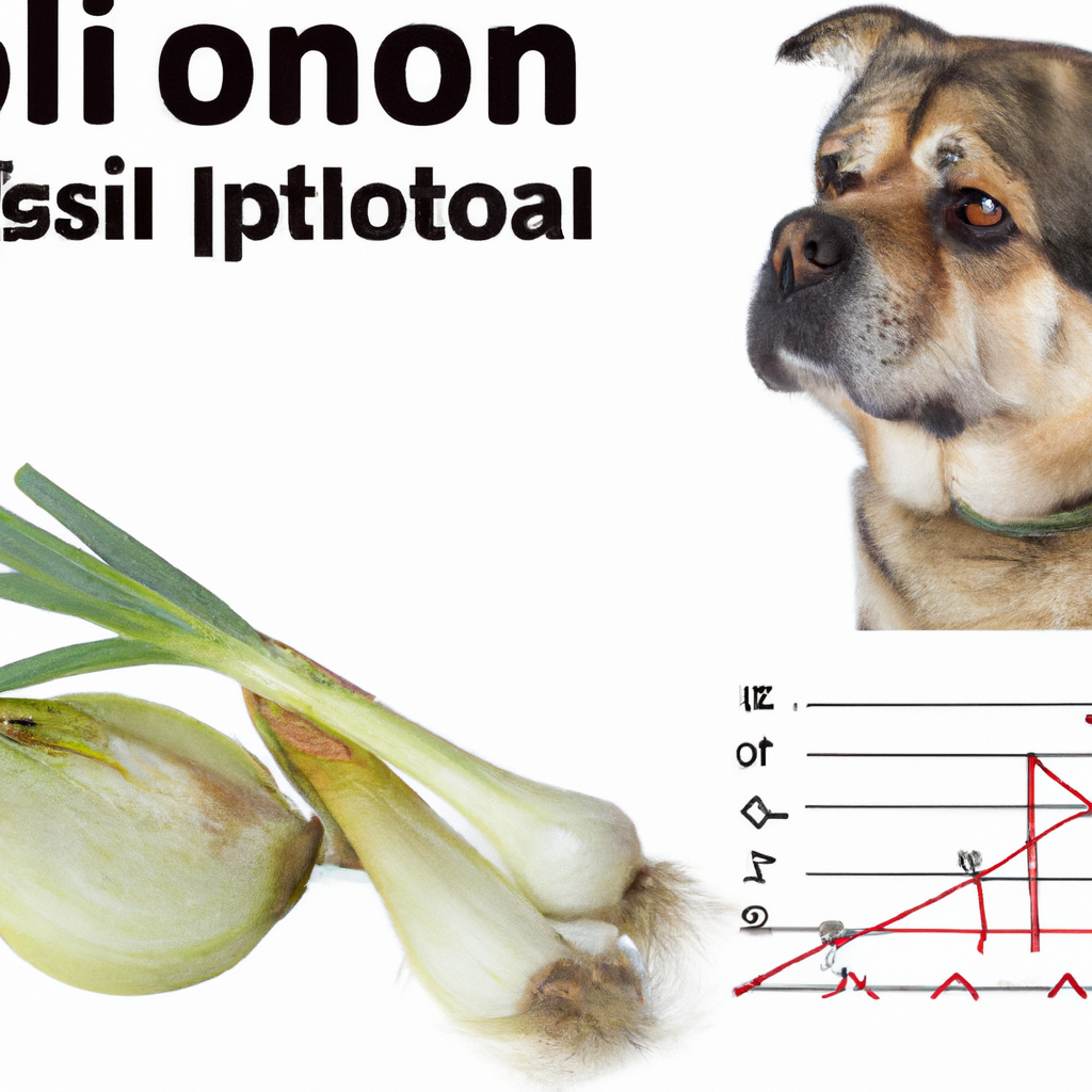 Do Dogs Eat Green Onions?